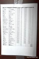 ꡼ No.037 | 󥹥ϥ󥿡ե'11辡102šꥪ쥦ʤΰʬˤ줿2֥󥹥ϥ󥿡ݡ֥ 3rdץǥйݡ