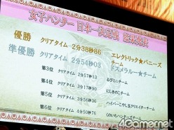 ���������꡼ No.063�Υ���ͥ������ / �����11��˥��ϥ󥤥٥�Ȥγ��ŷ��ꡣ���ܰ�κ�®�ϥ󥿡������ꤷ���֥�󥹥����ϥ󥿡��ե�����'11�辡���פ����ͤ��ݡ���