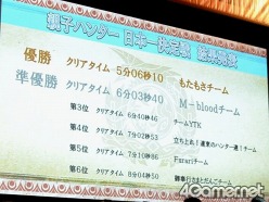 ���������꡼ No.065�Υ���ͥ������ / �����11��˥��ϥ󥤥٥�Ȥγ��ŷ��ꡣ���ܰ�κ�®�ϥ󥿡������ꤷ���֥�󥹥����ϥ󥿡��ե�����'11�辡���פ����ͤ��ݡ���