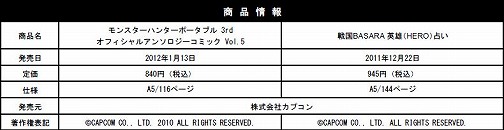 ꡼ No.022Υͥ / ץξ֥ܡ2ŵꡣۤ5Ҳ