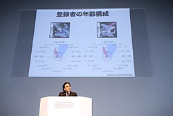 ꡼ No.004 | ǤŷƲκŸȡ˥ƥɡ3DSγƼﵡǽȥ뤬Ҳ𤵤줿ǤŷƲե2010ץݡȡԡ