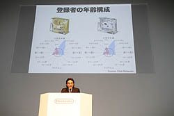 ꡼ No.005 | ǤŷƲκŸȡ˥ƥɡ3DSγƼﵡǽȥ뤬Ҳ𤵤줿ǤŷƲե2010ץݡȡԡ