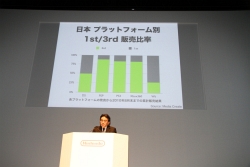 ꡼ No.078 | ۿγˤθ줿3DS̿ǽꥨǮԤȯɽ줿ǤŷƲե2010ץݡȡʸԡ