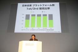 ꡼ No.080 | ۿγˤθ줿3DS̿ǽꥨǮԤȯɽ줿ǤŷƲե2010ץݡȡʸԡ