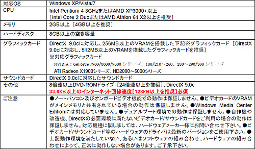 ꡼ No.005 | ǿ͵ιȷߥߥ졼The Settlers 7: Paths to a Kingdom ܸޥ˥奢ձѸǡפեƥ72ȯ
