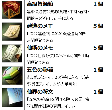 ꡼ No.002Υͥ / ֥ɥ֥åɡ׽鿴ܤΥڡַι׳