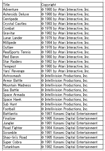 ꡼ No.010Υͥ / ޥեȤΡGame RoomפȤäơXbox 360PCˡȥ򤿤󽸤᤿ʬߤΥॻ󥿡夲褦