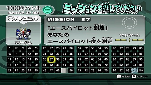 ���������꡼ No.001�Υ���ͥ������ / �ߤ�ʤǥ磻�磻��������ʤ�����SD������� ������ݥ󥦥������פˤϡȥ��󥰥�ץ쥤�ɤ�ͷ�٤�4����Υ⡼�ɤ⤢��Τ�