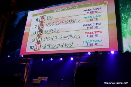 ꡼ No.020 | ֤ʤ꤭󥸥Xȯ85֥ե˥פOVA꡼3ȯɽ֥ƥ륺 եƥХ 2010״ݡȤǺ