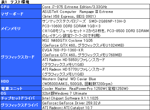 画像ギャラリー No.034のサムネイル画像 / PC版「ロスト プラネット 2」10月14日発売決定。公開されたPC版公式ベンチマークで,DX11世代のグラフィックス品質&パフォーマンスを確認だ