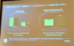 ꡼ No.013 | AMDСȤʤ128CPUOpteron 6100פȯɽ