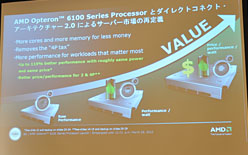 ꡼ No.020 | AMDСȤʤ128CPUOpteron 6100פȯɽ