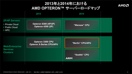 画像集#003のサムネイル/AMDがサーバー向けの最新ロードマップを解説。Steamroller世代のサーバー向けAPUは512基のRadeon Coreを統合へ