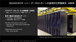 ꡼ No.007Υͥ / AMDСκǿɥޥåפ⡣SteamrollerΥСAPU512Radeon Core