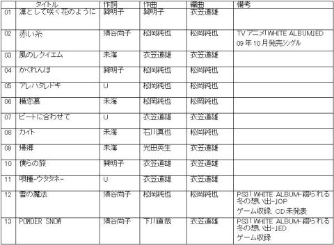 画像ギャラリー No.002のサムネイル画像 / 「WHITE ALBUM」のOP/ED曲も収録。Suaraさんの新アルバム「花凛」発売