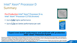 IntelBroadwellѤΥСSoCXeon DפȯɽDDR4/DDR3L⥳10GbE LANǽ礷XeonSoC