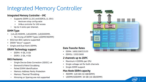 ꡼ No.010 | IntelBroadwellѤΥСSoCXeon DפȯɽDDR4/DDR3L⥳10GbE LANǽ礷XeonSoC