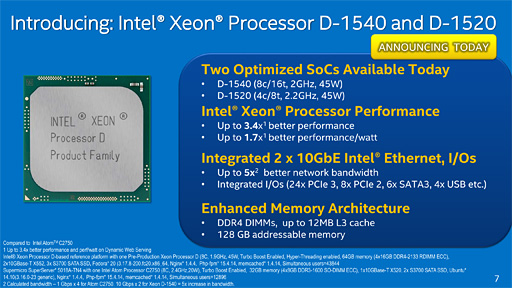 ꡼ No.017 | IntelBroadwellѤΥСSoCXeon DפȯɽDDR4/DDR3L⥳10GbE LANǽ礷XeonSoC