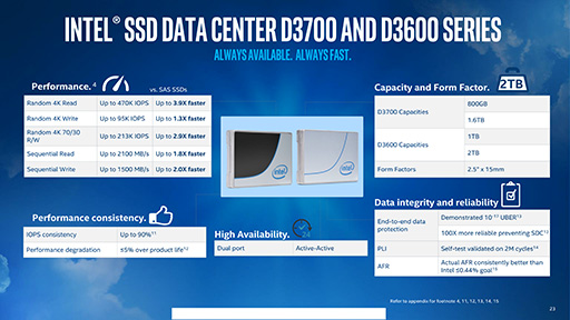 ꡼ No.012 | CPUϤĤ22ˡIntelBroadwellΥСCPUXeon E5 v4ץեߥ꡼ȯɽ