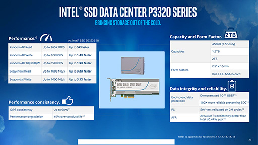 ꡼ No.013 | CPUϤĤ22ˡIntelBroadwellΥСCPUXeon E5 v4ץեߥ꡼ȯɽ