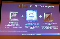 画像ギャラリー No.008のサムネイル画像 / 2018年は平昌冬季五輪に絡めたe-Sports大会に注目? 2017年のIntelを振り返るプレスセミナーをレポート