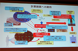 画像ギャラリー No.010のサムネイル画像 / 2018年は平昌冬季五輪に絡めたe-Sports大会に注目? 2017年のIntelを振り返るプレスセミナーをレポート
