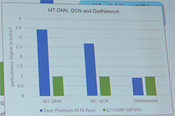 画像ギャラリー No.012のサムネイル画像 / 2018年は平昌冬季五輪に絡めたe-Sports大会に注目? 2017年のIntelを振り返るプレスセミナーをレポート