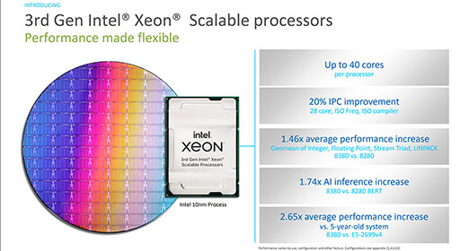 画像集#002のサムネイル/Intel，Ice Lakeベースの第3世代「Xeon Scalable Processor」を発表。Xeonシリーズとして初めて10nmプロセスを採用する