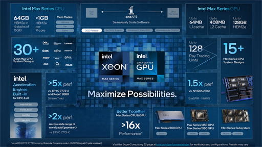 画像集 No.001のサムネイル画像 / Intel，HBMメモリ採用のデータセンター向けGPU「Data Center GPU Max」と新型CPU「Xeon CPU Max」を発表