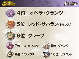 画像ギャラリー No.021のサムネイル画像 / ニンテンドーDS用ソフト「Solatorobo(ソラトロボ) それからCODAへ」の発売2周年を記念したファンイベントをレポート。リトルテイルブロンクス構想の次の展開も話題に