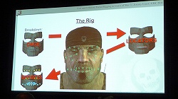 #004Υͥ/GDC 2011ϥꥰμưˤ®˭ɽ𥢥˥᡼¸Gears of War 3פ΢٤ȥ饯ꥬɤʳƮ