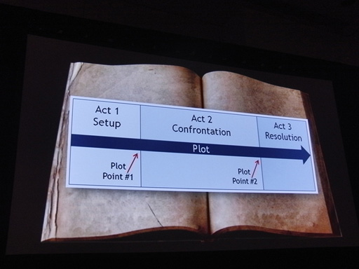 ꡼ No.003Υͥ / GDC 2013ϡGears of WarפΥ٥ǥʡJim Brownι֥ͤॹȡ꡼κߤפȤ