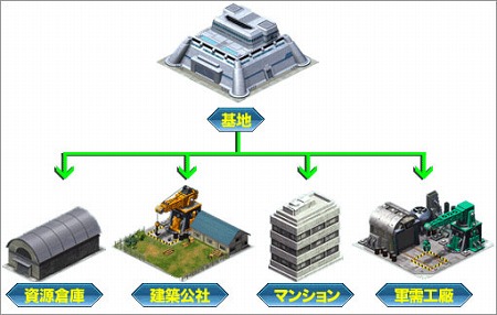 ꡼ No.005Υͥ / ԻԷߤڤ롩 ٥饤RPGAngelic Crestפӥ527˥