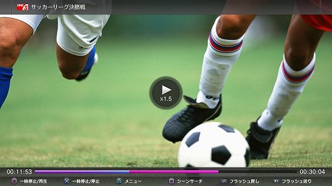 ꡼ No.003 | torneץåץǡȤ6˼»ܡɤפʤɤб