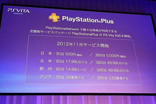 ꡼ No.034Υͥ / PS3ȥͥåȥӥγȽPlayStationϥۡ२󥿡ƥŸ®SCEJ Press Conference 2012׾