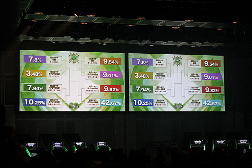 ꡼ No.002 | ֥ܡ֥쥤פοСξȡοץȤȯɽ줿֥åɥХȥĺ2ס6ܡǽץݡ