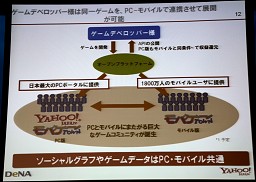 ꡼ No.011Υͥ / WebݡεͤȥݡεͤYahoo!Хʲˡȯɽݡ