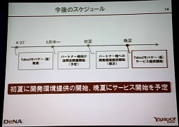 ꡼ No.013Υͥ / WebݡεͤȥݡεͤYahoo!Хʲˡȯɽݡ