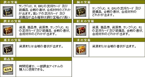 ꡼ No.009 | άSLG֥֥饦ݿפYahoo! Mobageо졣ǰ٥Ȥ򳫺