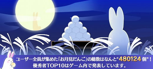 ���������꡼ No.009�Υ���ͥ������ / �ֽ��ޤ졪�饹�ܥ��ϥ󥿡��ץե��ɤȶ��Ϥ��ơ֥����ǥ��פ�5��·���褦