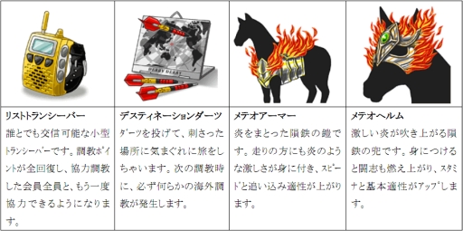 ���������꡼ No.001�Υ���ͥ������ / ���ϥ���֥����ӡ��ߥ����ӡ��ס�����������3�󿷥��󥰥����ӡ��աפ򳫺�