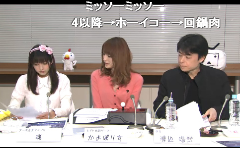 画像ギャラリー No.002のサムネイル画像 / ドワンゴ,マヴカプ3を取り上げた「ゲームのじかん」第32回のレポート公開