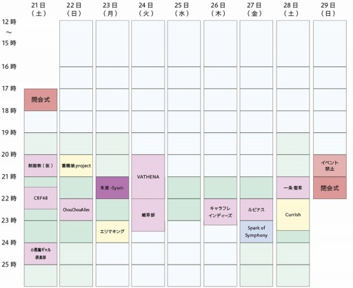 画像ギャラリー No.001のサムネイル画像 / 「キャラフレ」全62のユーザー団体が出展する「春の学園祭 2016皐月祭」が開催に