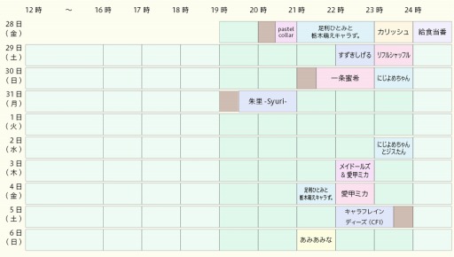 ꡼ No.001 | ֥եײƥե٥Ȥȡˤо