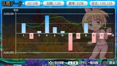 ꡼ No.005 | ֥ѥѥݡ֥ סȯͽ2010ǯ7˷