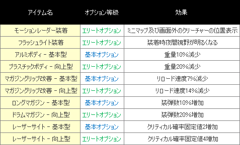 ���������꡼ No.001�Υ���ͥ������ / �֥������ʥ륷�ƥ�2�ס�ǯ������Ρ�Ϣ����פ˴ؤ����������