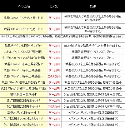 ꡼ No.015Υͥ / ֥ʥ륷ƥ 2סȶ˴緿åץǡȡɤ»ܡꥹޥꥢХǥӤȥƥᤴ