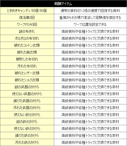 ���������꡼ No.003�Υ���ͥ������ / �֥������ʥ륷�ƥ� 2�׿������ƥ���ɶ񥦥��륹�׼���������Ӥ���Τ��֤���