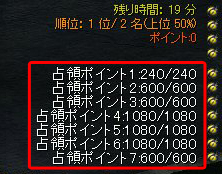 ꡼ No.007Υͥ / ֥ʥ륷ƥ 2ס緿åץǡȡֵ߱Υפ21ϡϢץȥVer.1פ