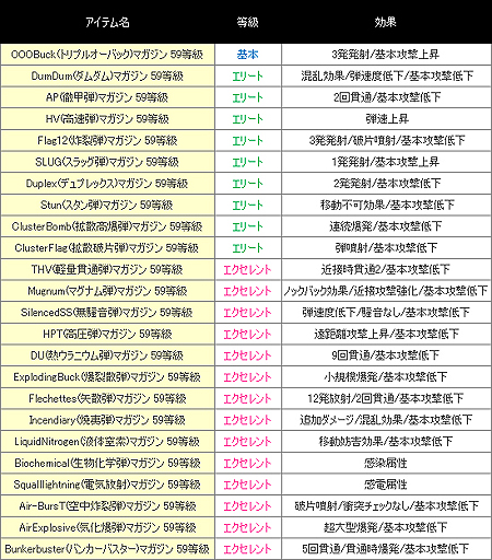 ꡼ No.011Υͥ / ֥ʥ륷ƥ 2ס緿åץǡȡֵ߱Υפ21ϡϢץȥVer.1פ